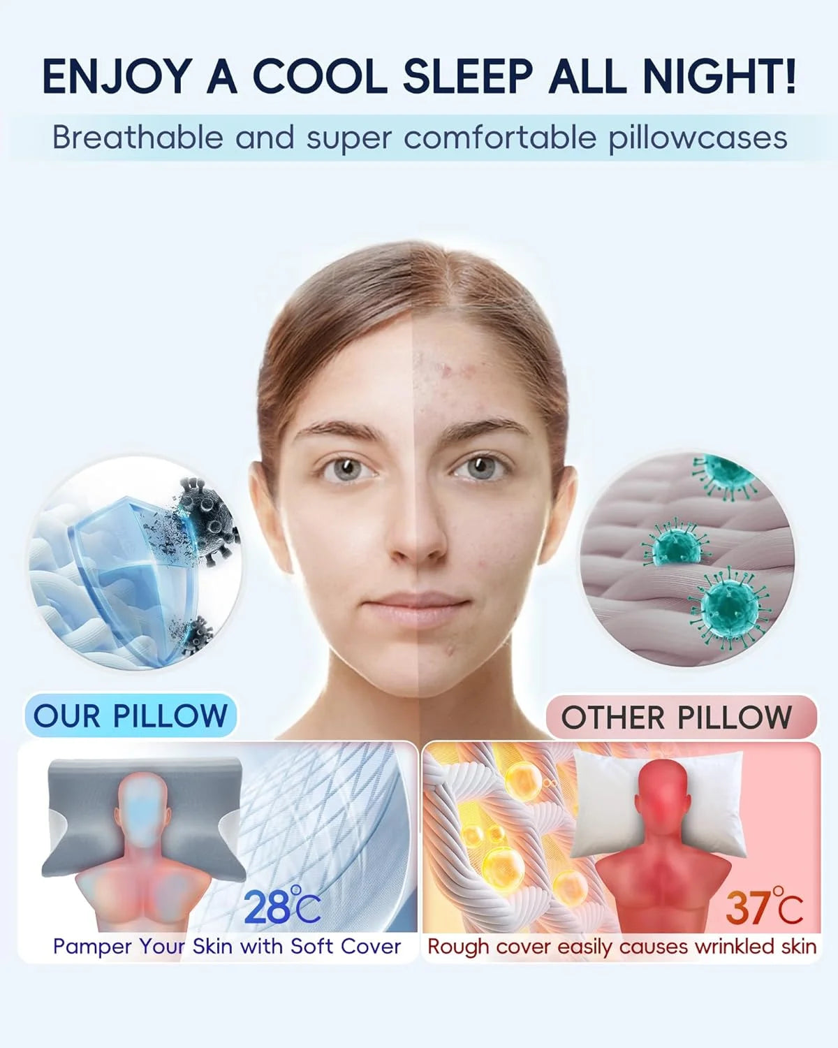 Cervical Pillow for Neck Pain Relief, Ergonomic Hollow Design, Odorless Memory Foam Pillow for Sleeping, Orthopedic Contour Neck Support Pillows with Additional Pillowcase, Gray