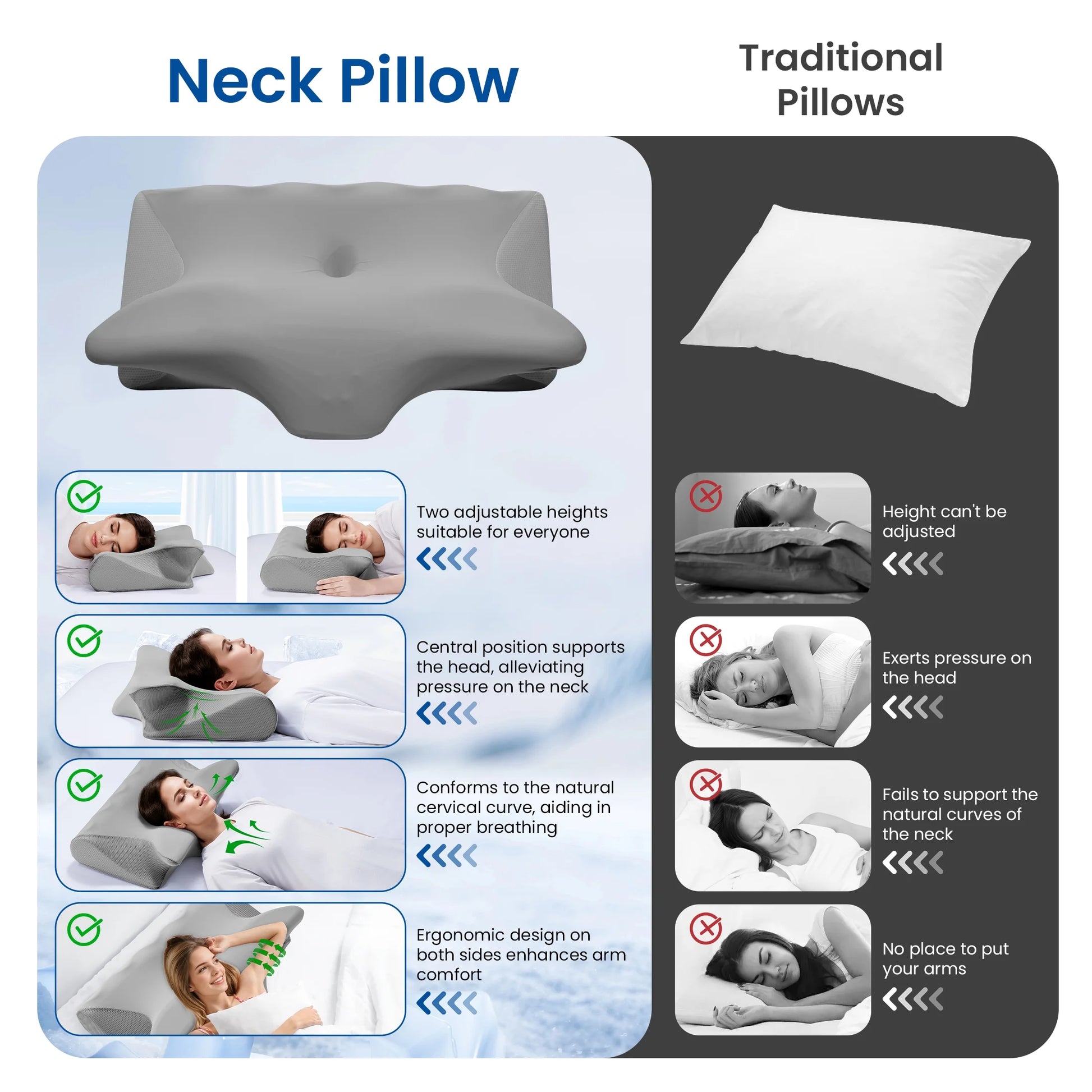 Cervical Pillow for Neck Pain Relief, Ergonomic Hollow Design, Odorless Memory Foam Pillow for Sleeping, Orthopedic Contour Neck Support Pillows with Additional Pillowcase, Gray