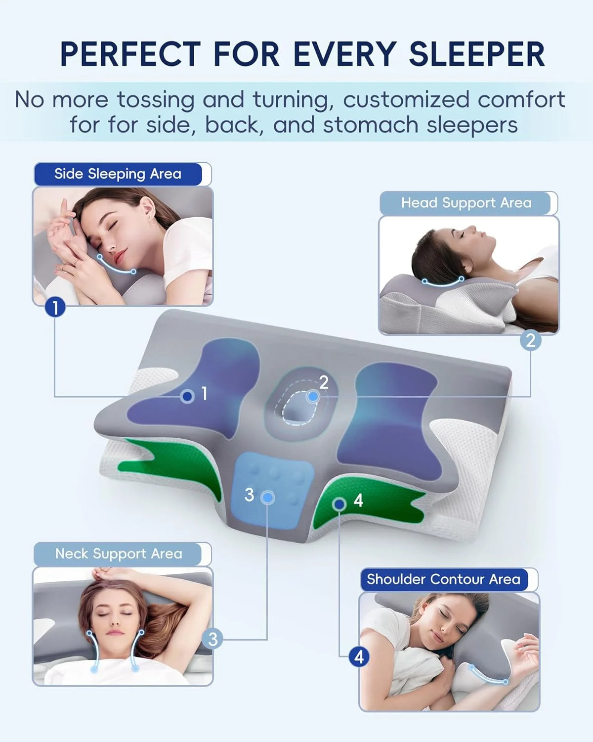 Cervical Pillow for Neck Pain Relief, Ergonomic Hollow Design, Odorless Memory Foam Pillow for Sleeping, Orthopedic Contour Neck Support Pillows with Additional Pillowcase, Gray